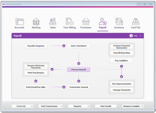 Australian Accounting System MYOB
